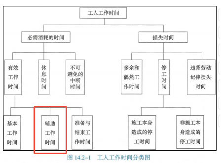一建报考网